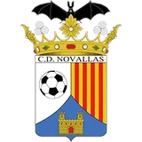 C.D. Novallas