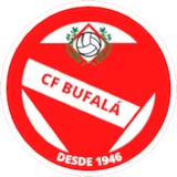 Bufalà, C.F. B