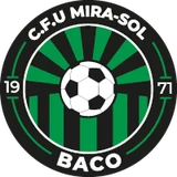 Mirasol Baco Unión, C.F. B