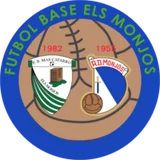 Mas Catarro, Cf.b. A