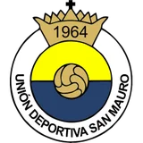 San Mauro, U.D. A