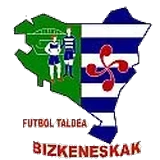 Bizkeneskak