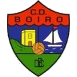 C.D. Boiro