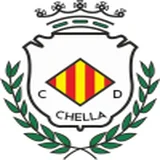 C.F. Atlético Chella